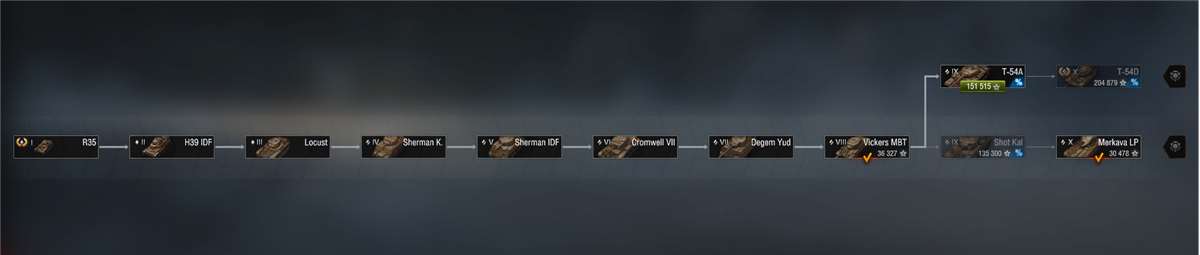 продажа аккаунта к игре Мир Танков, WoT(Lesta, WG)